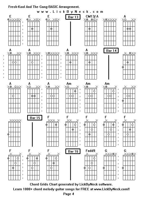 Chord Grids Chart of chord melody fingerstyle guitar song-Fresh-Kool And The Gang-BASIC Arrangement,generated by LickByNeck software.